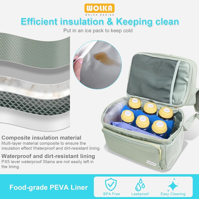 Wolka Breast Pump Bag with Insulated Compartments,Breastmilk Cooler Backpack for Spectra S1,S2 Medela - Image 4